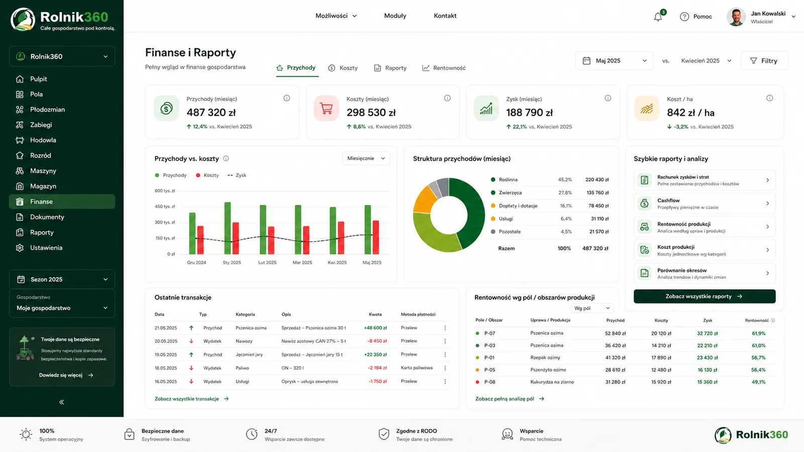 Finanse i raporty w Rolnik360